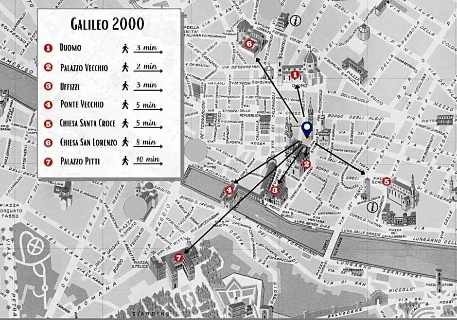 B&B Galileo 2000