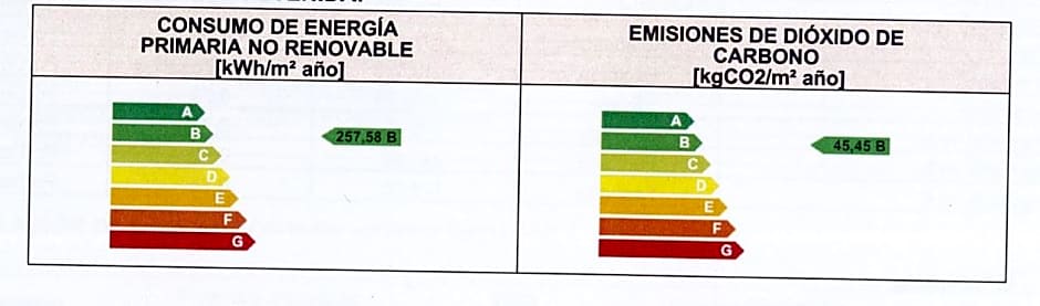 Travelodge Valencia Aeropuerto