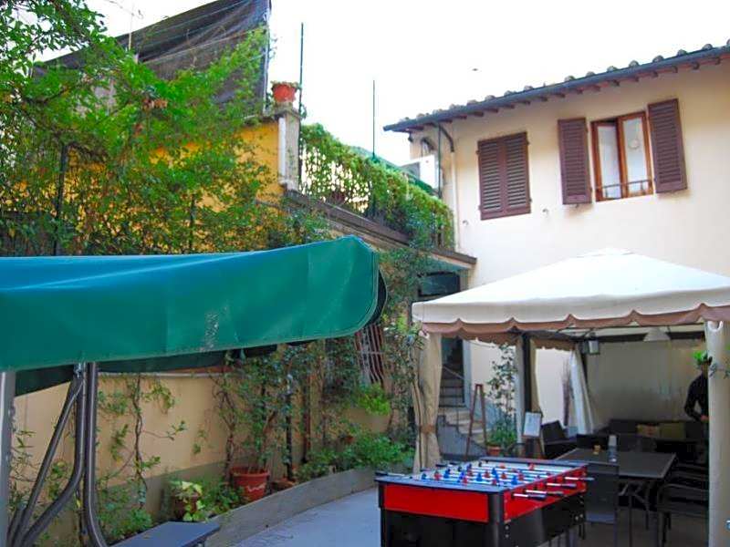 New Hostel Florence
