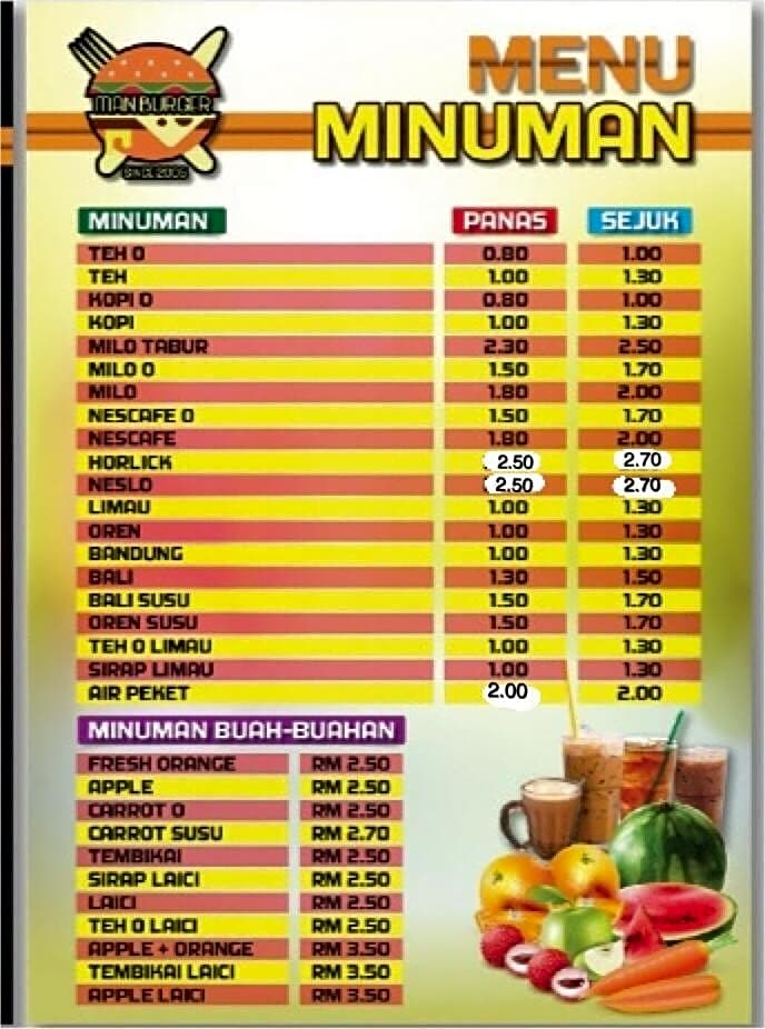 Imperio Homestay Alor Star