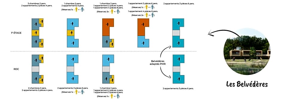Vacancéole - Le Village des Oiseaux
