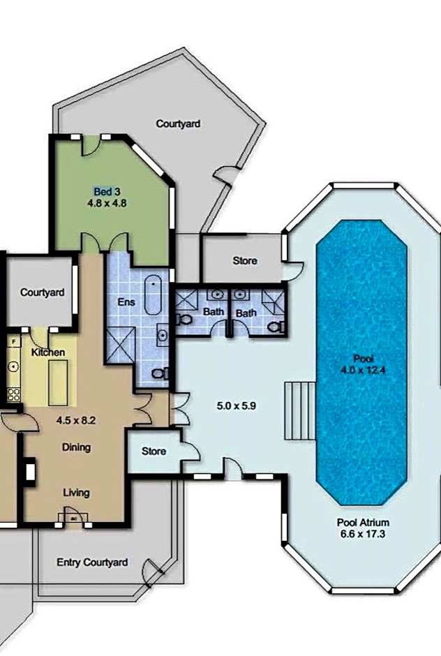 The Retreat at Stirling