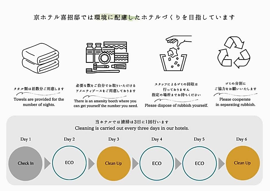 Kyohotel Kishotei Goshominami