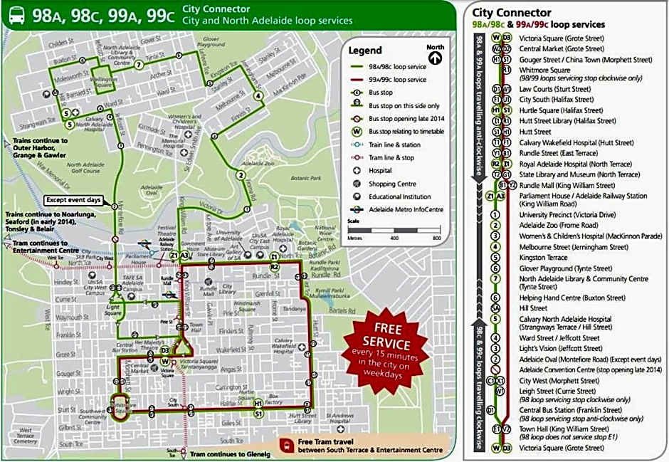 The Amazing City Escape - CBD Modern 1BR Apt