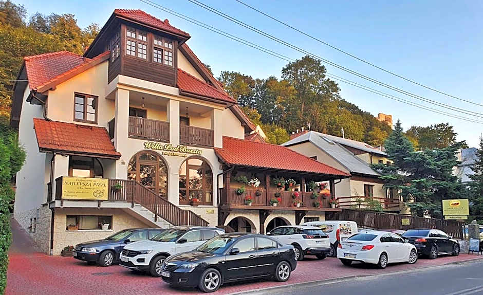 Willa Pod Basztą Restauracja&Wellness
