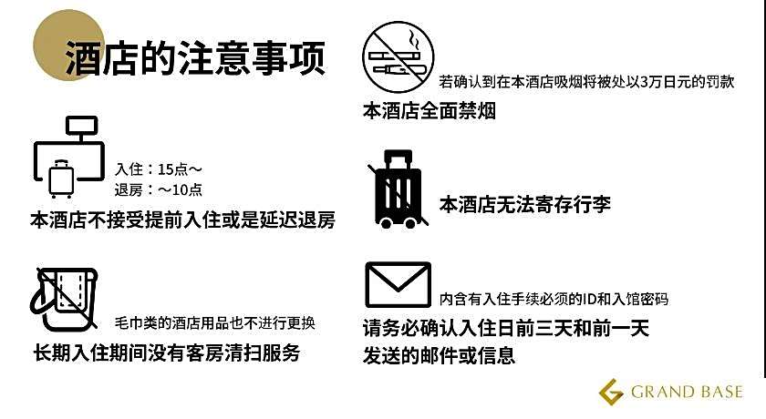 GRAND BASE Kagoshima Tenmonkan