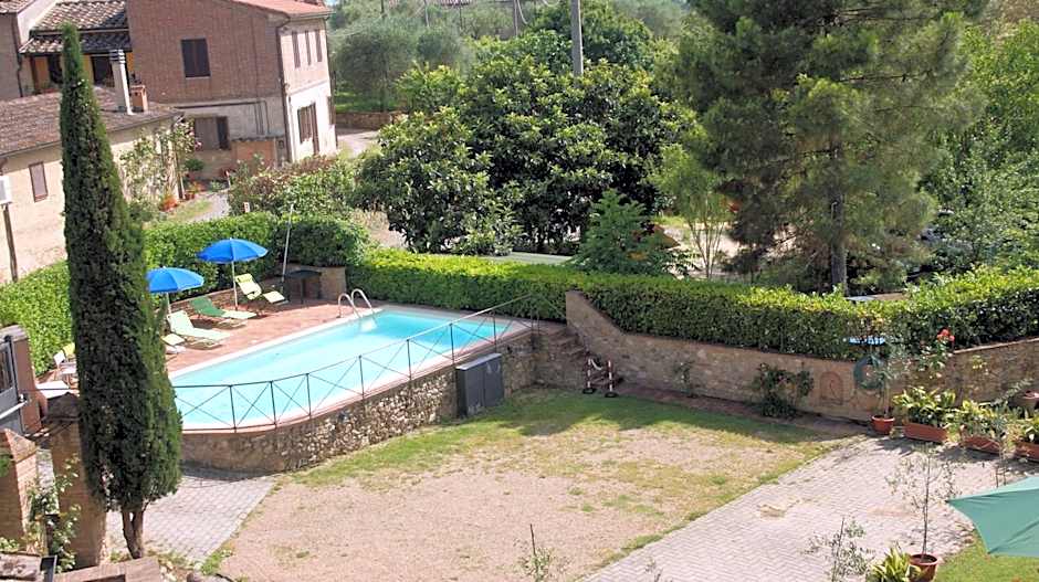 Il Pozzo Di Sant'Andrea