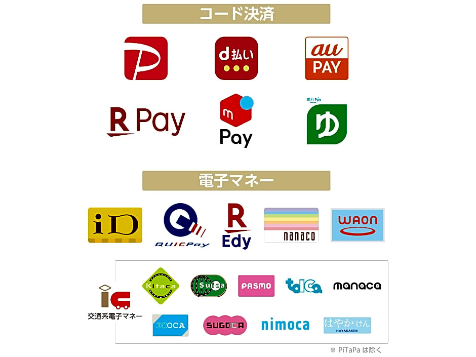 APA Hotel Hakodate Ekimae