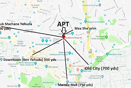 Naama New Boutique Apartment