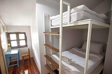 Budget Twin Room