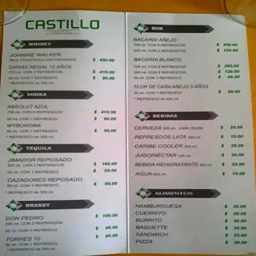 HM Castillo