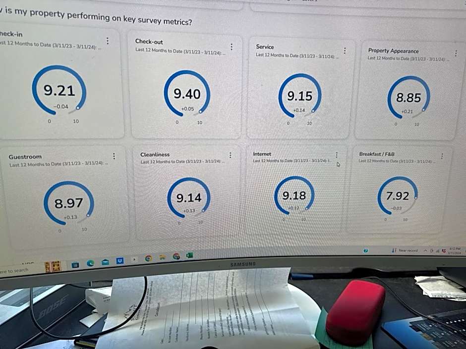 Days Inn by Wyndham Burlington East