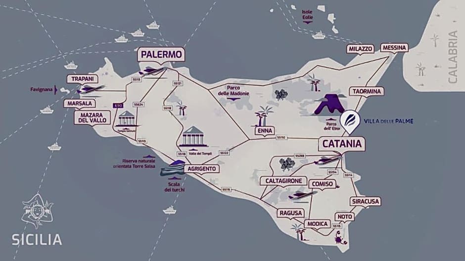 Villa delle Palme
