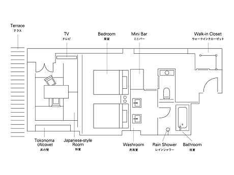 HARMONY SUITE DOUBLE