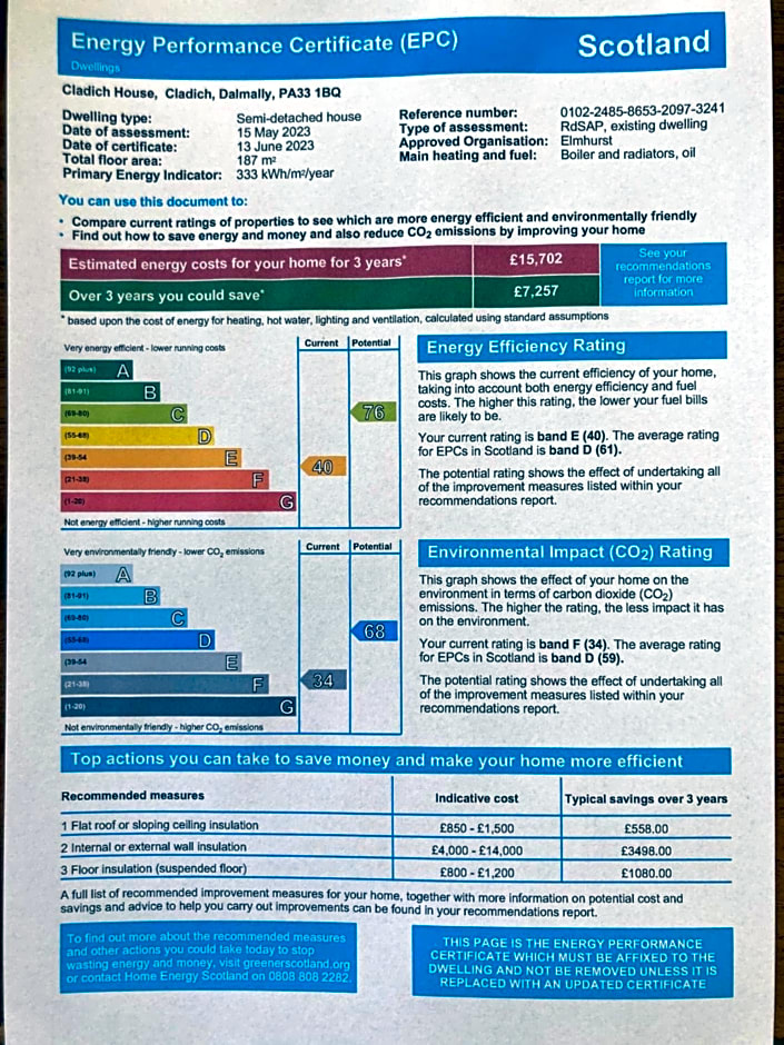 Cladich House Bed & Breakfast