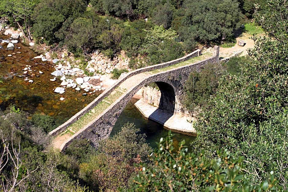 Capo D'Orto