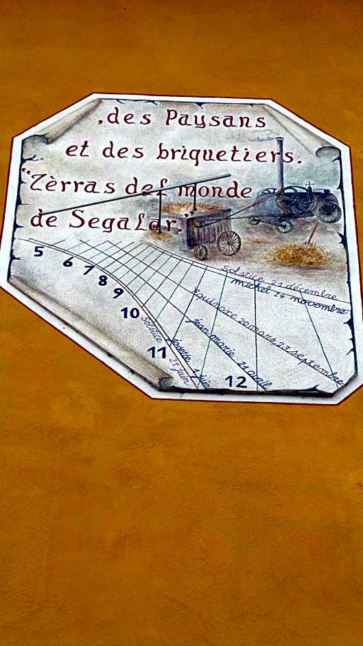 Hotel Le Gambetta