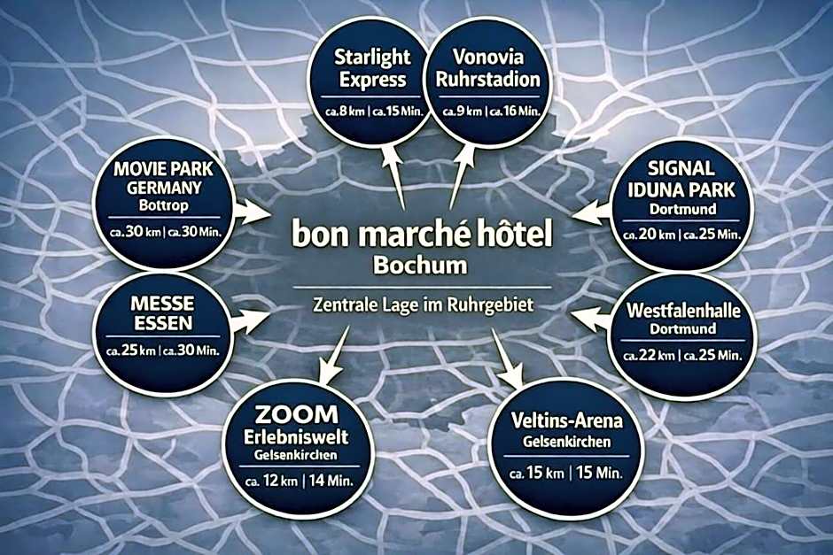 bon marché hôtel Bochum