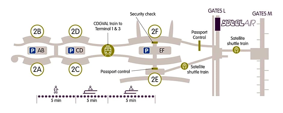 YOTELAIR Paris CDG - Transit Hotel - Terminal 2E