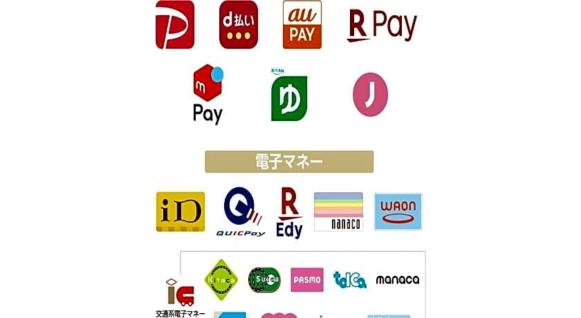 APA Hotel Nagoya-Eki Shinkansenguchi Kita