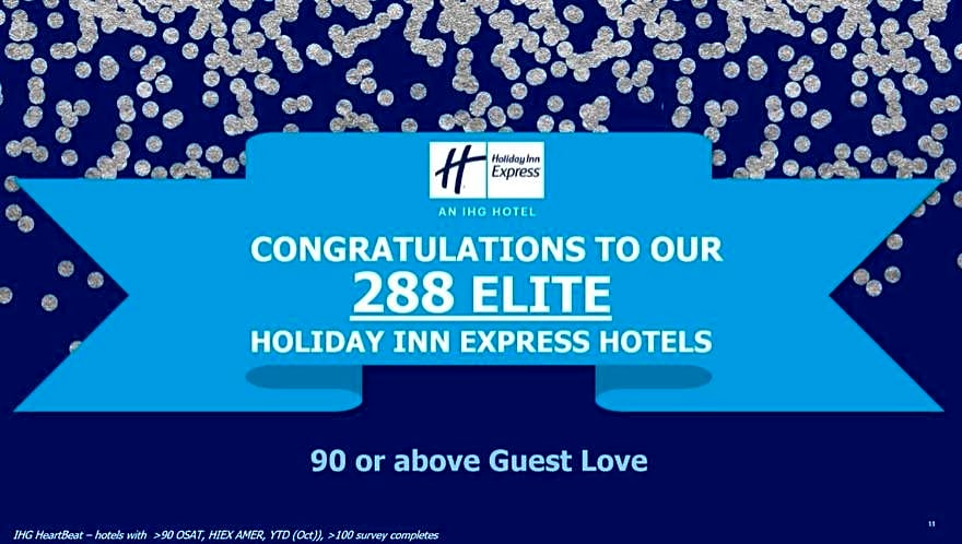 Holiday Inn Express Easton