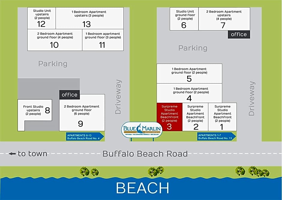 Blue Marlin Apartments