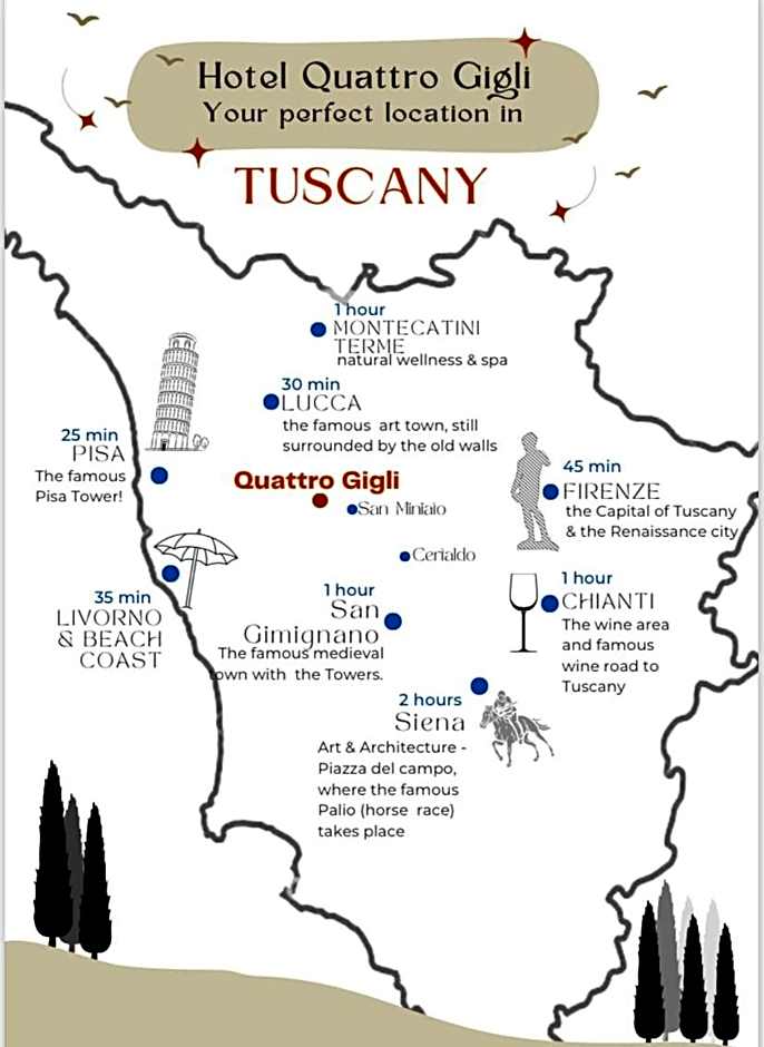 Quattro Gigli Hotel