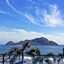 DoubleTree by Hilton Mazatlan