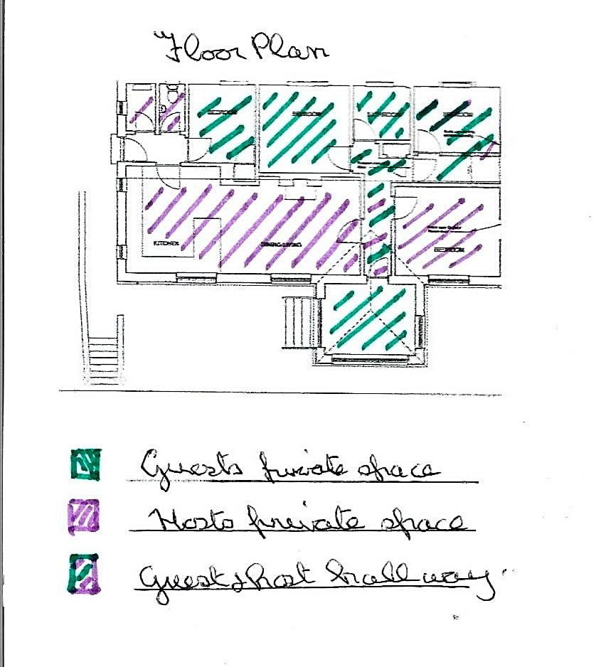 Jacquie's B&B -Dumfries-Room with a view