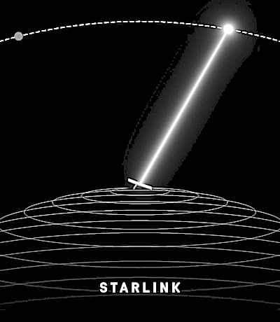 Family Room - 2 Double Beds and 3 Single Beds