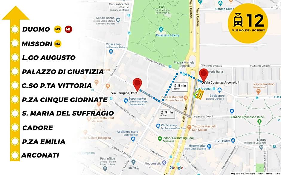 Hotel Perugino