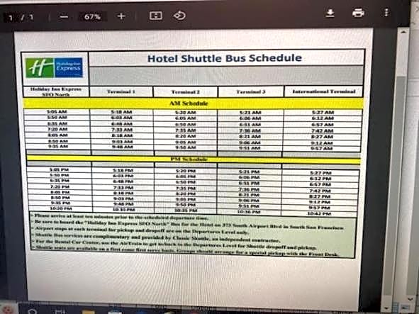 Holiday Inn Express San Francisco Airport North