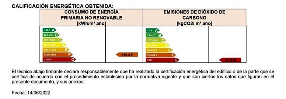 Hotel Horitzo by Pierre & Vacances