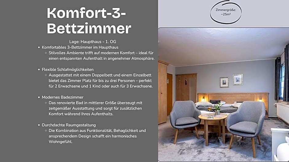 Hotel Forsthaus