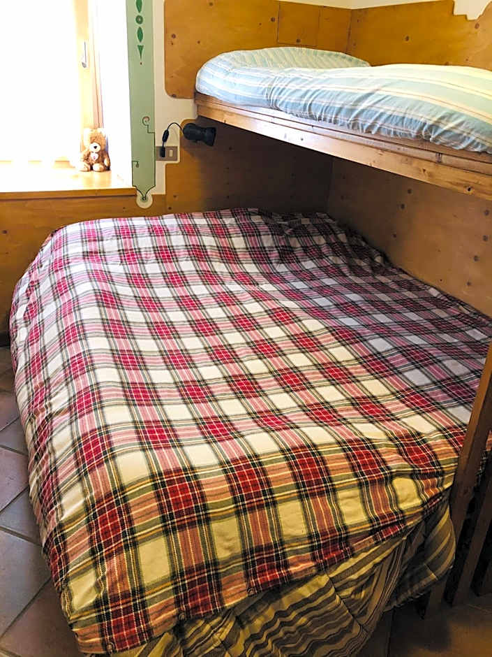 Coriva Homes - Termenago