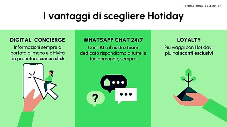 HOTIDAY Room Collection - Giulianova