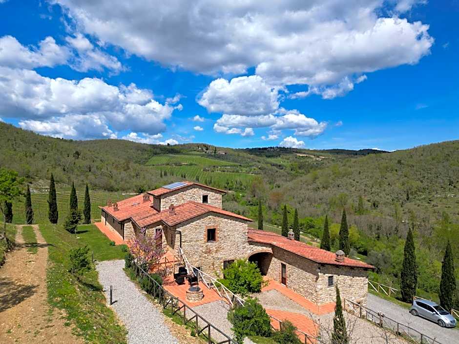 Borgo Le Noci Chianti Retreat & Pool