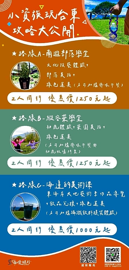 Cozy Blue B&B - Taitung