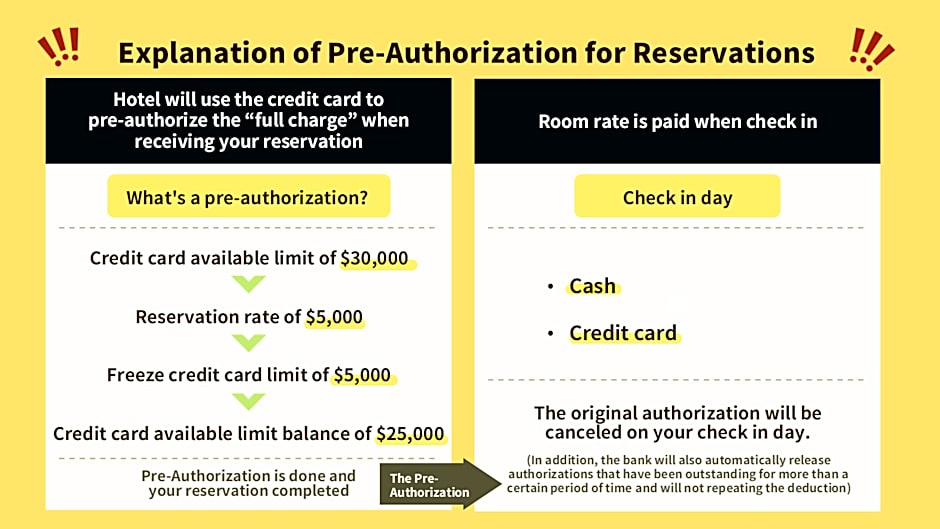 Ahiruyah Guest House
