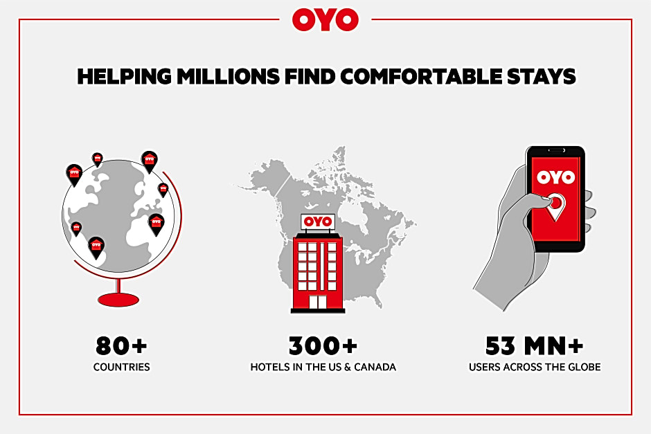 OYO Hotel Alexandria LA- Hwy 165