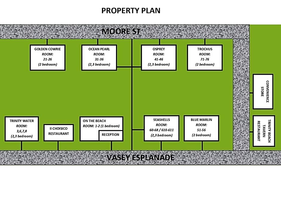 On The Beach Holiday Apartments