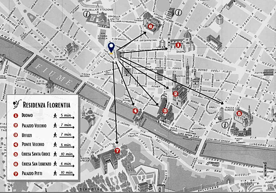 Residenza Florentia