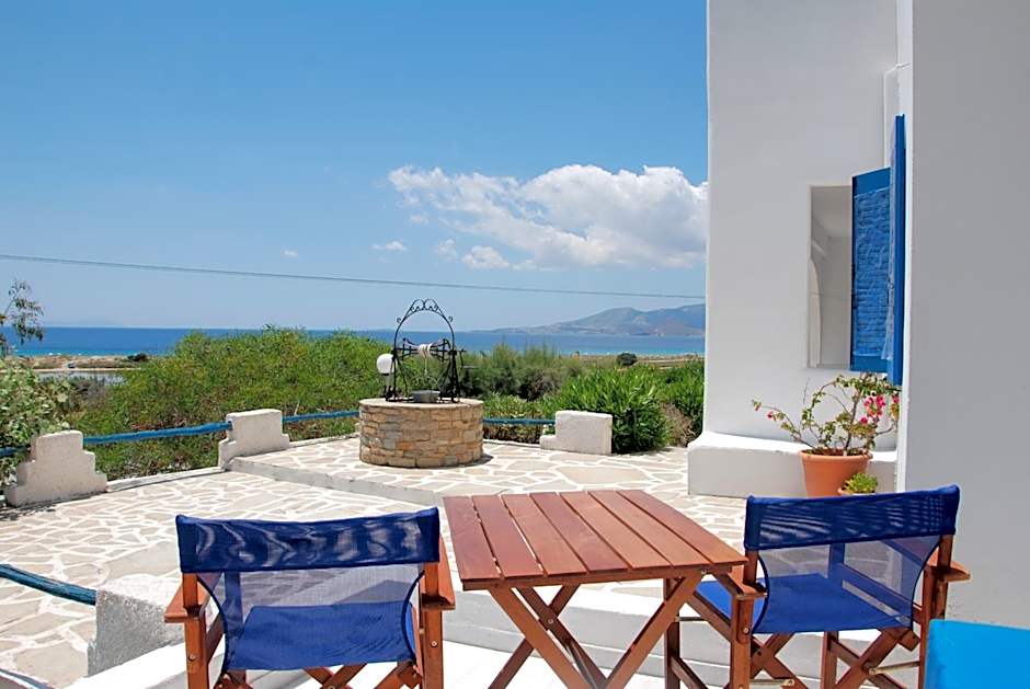 Koulas Pension - Red Lake