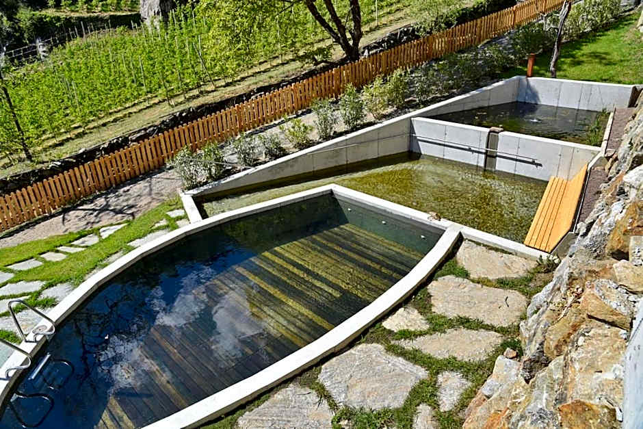 Residence Blumenthalerhof