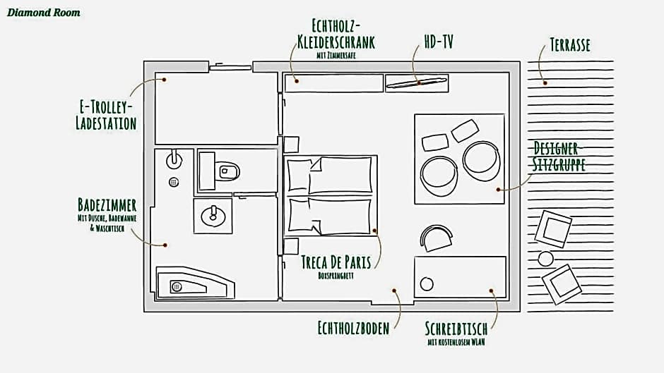 Hotel Diamond Country Club