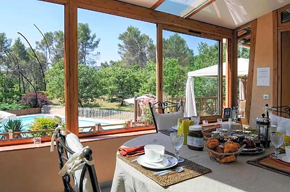 Villa Victoria - Chambre D'hôtes