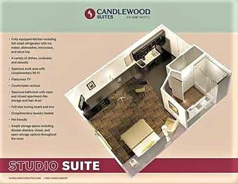 Candlewood Suites Roswell By IHG