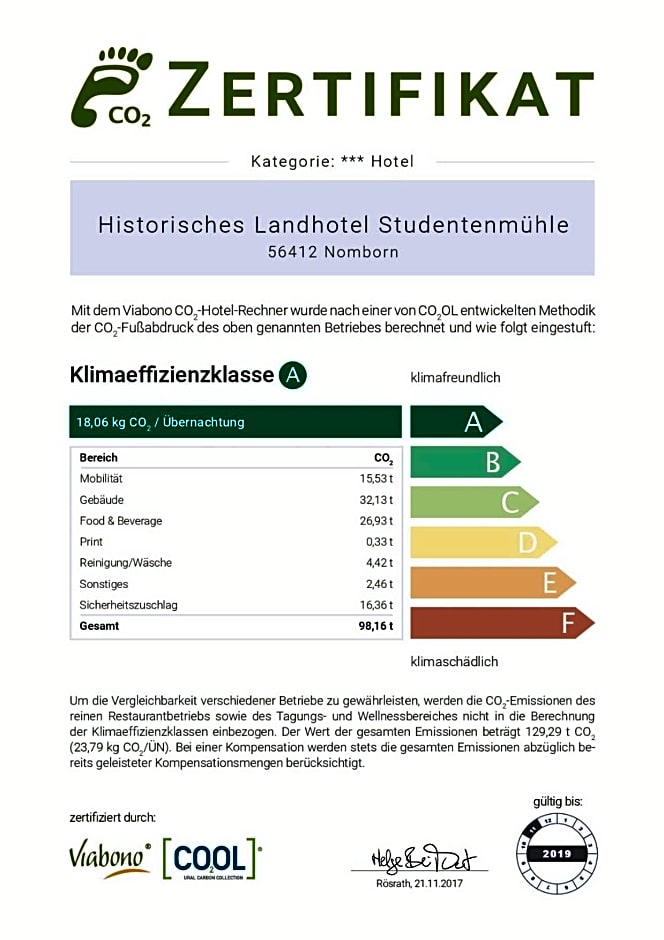 Historisches Landhotel Studentenmuehle