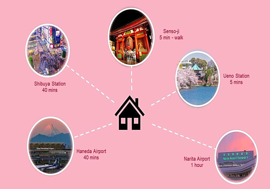 PRISM Inn Komagata Asakusa