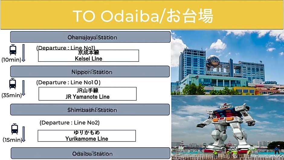 Style Labお花茶屋1